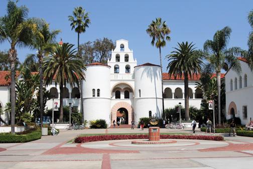 SDSU replacing party reputation with academic rank – The Daily Aztec