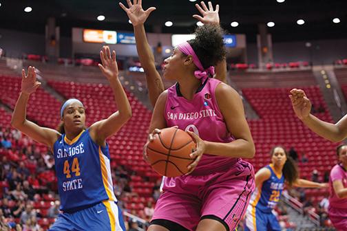 Womens hoops tops Spartans