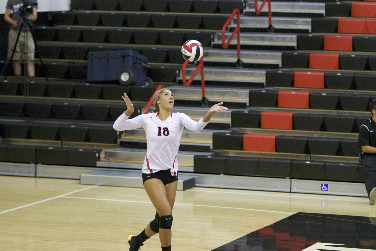 Senior outside hitter serves during SDSU's match against Loyola Marymount on Sept. 8.