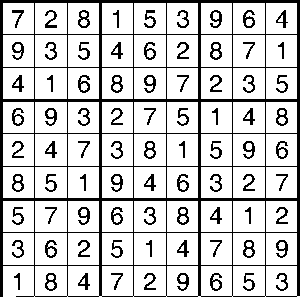 Sudoku Solution