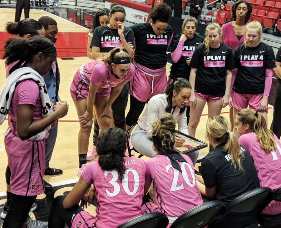 Head coach Stacie Terry speaks to her team during a first quarter timeout in the Aztecs 75-72 victory over the University of Nevada on Feb. 10 at Viejas Arena.