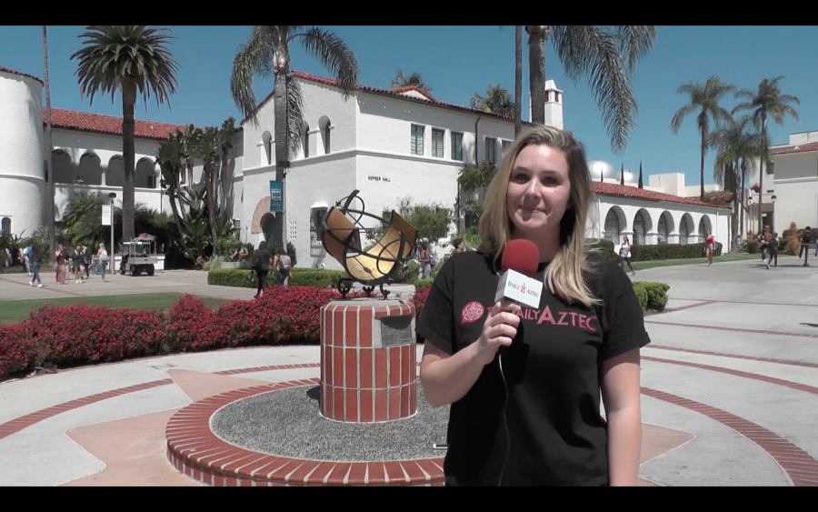 Candid Cam: Spring Sports