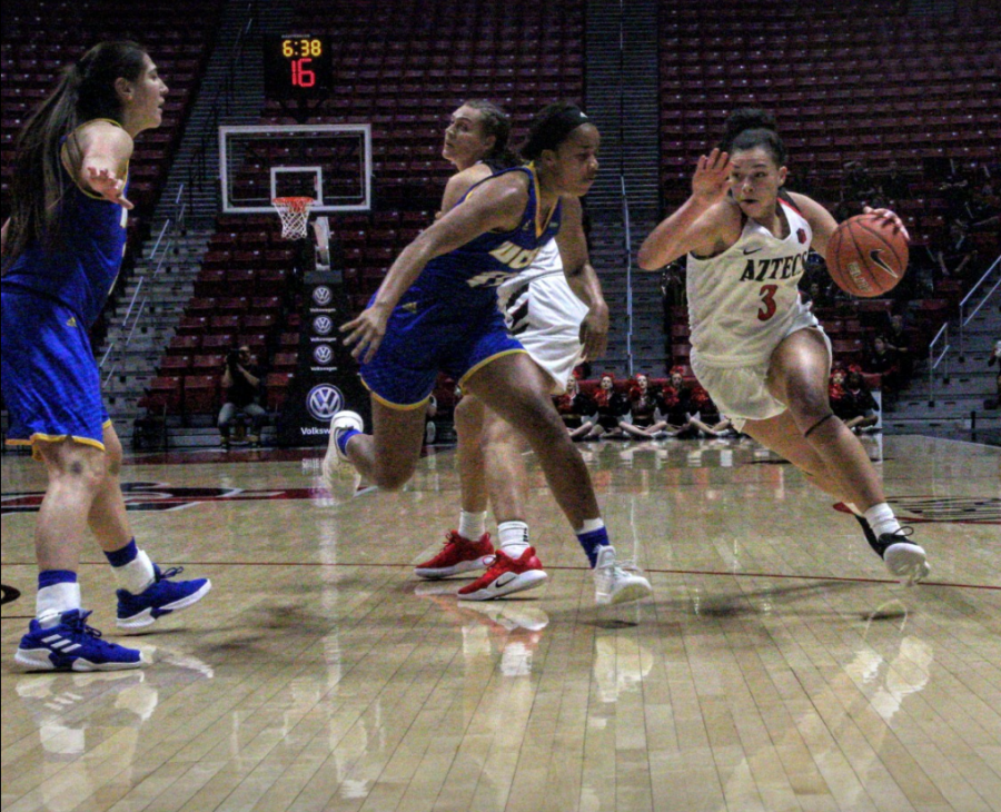 Freshman guard Mallory Adams attempts to drive to the hoop during the Aztecs 63-58 loss to UCSB on Dec. 21 at Viejas Arena. 
