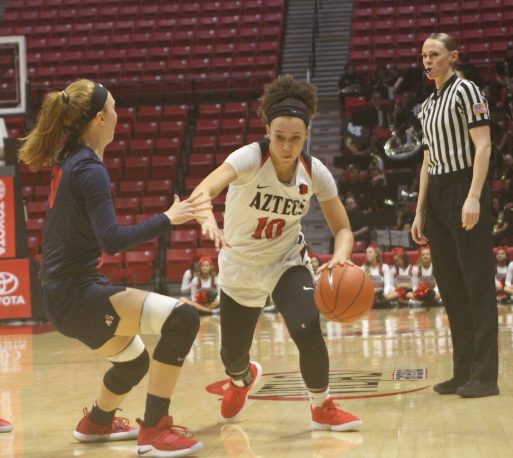 Sophomore guard Najé Murray drives to the left during the Aztecs 87-81 loss against Fresno State on Jan. 23 at Viejas Arena.