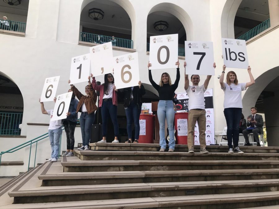 The Aztec Rocks Hunger  food drive broke yet another campaign record in its 10th anniversary.