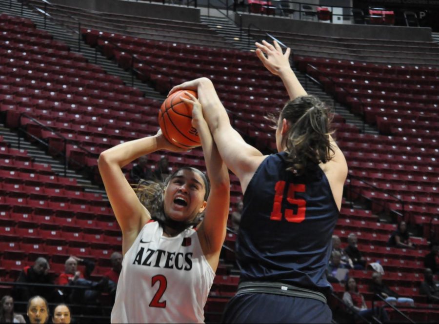 Sophomore guard Sophia Ramos goes up for a contest layup during the Aztecs 65-60 loss to Fresno State on Jan. 15 at Viejas Arena.