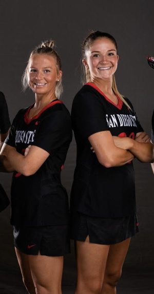 Bailey Brown (left) and Shelby Hook (right) posing for a team captain picture. (Photo credit: Derrick Tuscan)