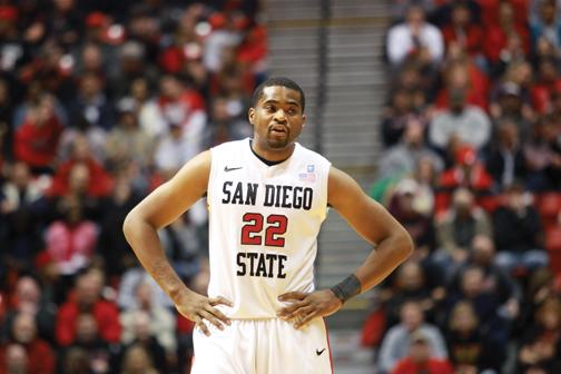Aztecs look to rebound against the Wolf Pack