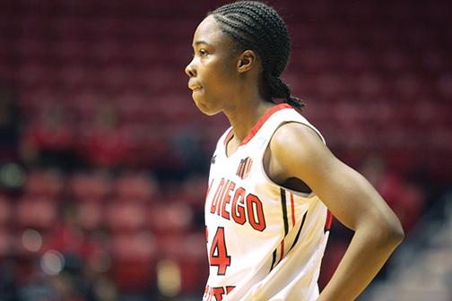 Womens basketball needs love, too