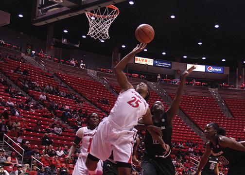 Womens basketball opens season with win