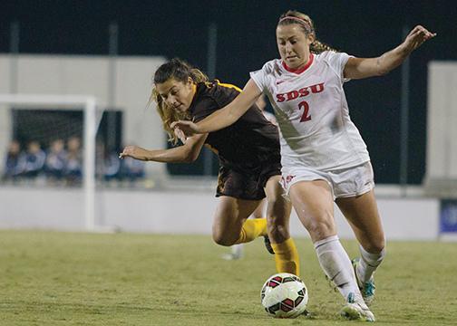 SDSU womens soccer travels to Arizona, loses Gulczynski to ACL injury