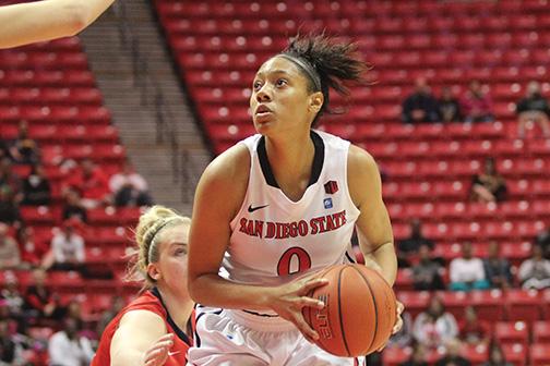 Sea Lions flop late against Aztec womens basketball 