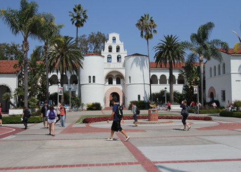 Aztec Proud program provides students with philanthropic opportunity