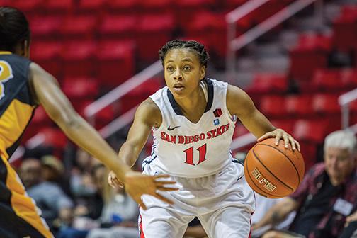 Womens basketball hits the road for crosstown matchup