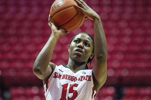 SDSU stifled by Colorado State defense