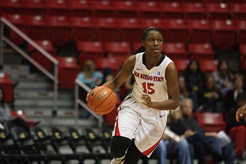 SDSU freshman point guard McKynzie Fort and the Aztecs lost at Boise State Saturday