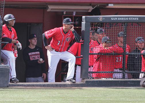 SDSU baseball coach Mark Martinez