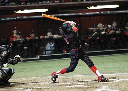 SDSU baseball gears up for marquee series with Texas Tech