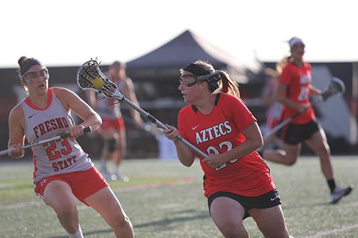 SDSU womens lacrosse