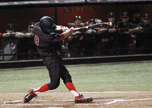 Hitting helps Aztecs take road series against Fresno State