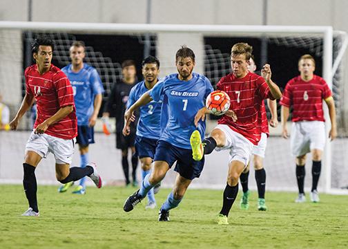 SDSU men’s soccer more mature heading into 2015