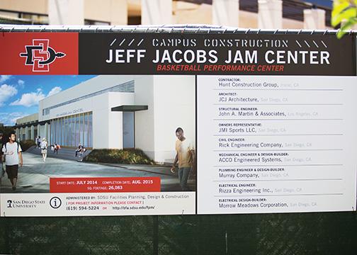 What Chargers stadium issue? SDSU’s JAM Center almost finished