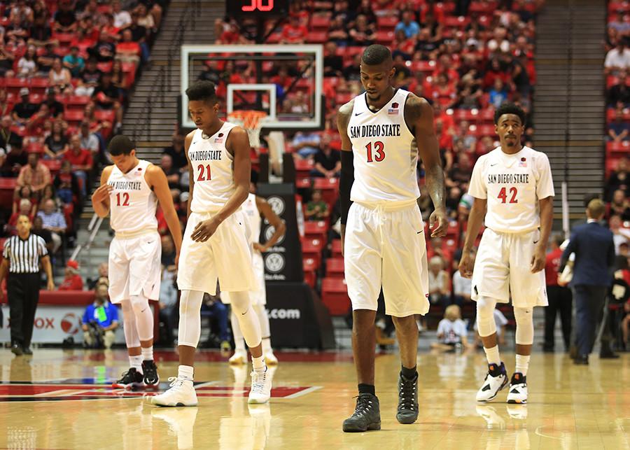 SDSU basketball upset at home 49-43 by Little Rock
