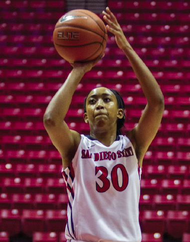 SDSU womens basketballs Greenhouse brings grit to Aztecs