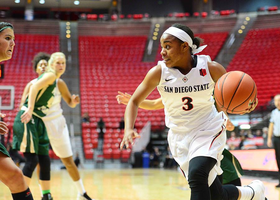 SDSU womens basketball set to open regular season against Long Beach State