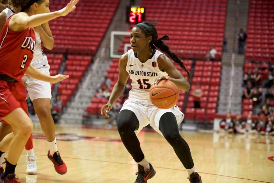 McKynzie Fort on a path toward greatness for SDSU womens basketball