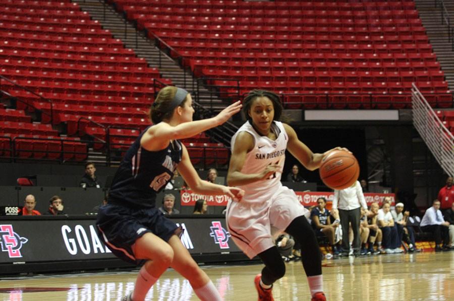 SDSU womens hoops advances to MW Tournament quarterfinals over Wyoming