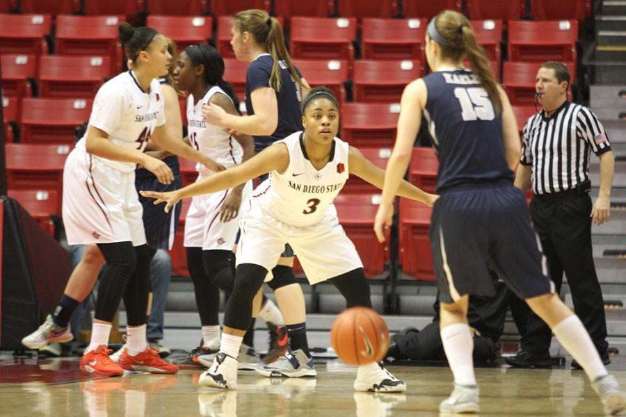 SDSU womens basketball sees five-game winning streak snapped with 68-63 loss to Boise State