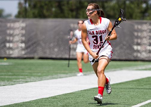 SDSU lacrosse suffers 2 losses in season-opening road trip to North Carolina