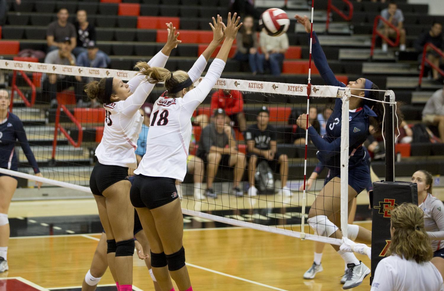 SDSU volleyball takes home Denver Invitational title The Daily Aztec