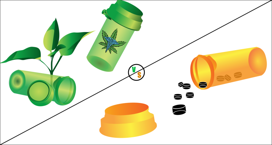 Cannabis+event+smokes+opioid+addiction