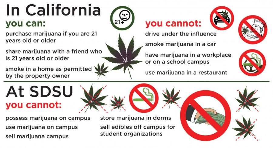 Cannabis legalization: an explainer