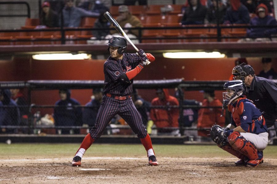 Chase Calabuig stands at the plate during the Aztecs 3-2 victory over Arizona on Feb. 23 at Tony Gwynn Stadium. 
