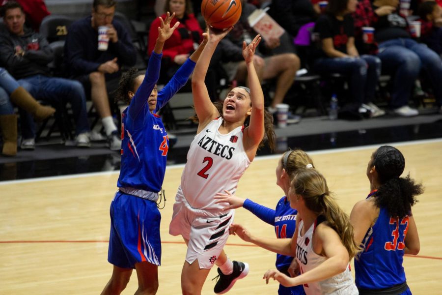Then-freshman+guard+Sophia+Ramos+attempts+a+shot+during+the+Aztecs+69-66+loss+to+Boise+State+on+Jan.+5+at+Viejas+Arena.+