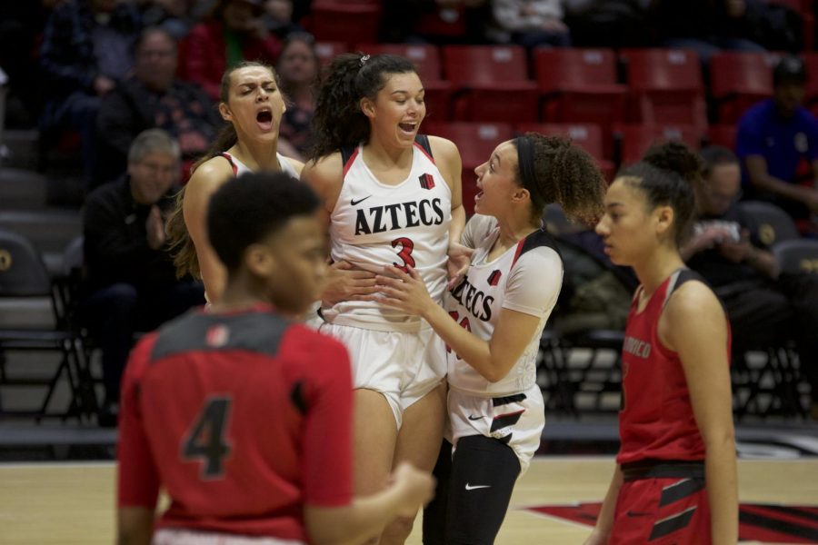 SDSU+players+celebrating+during+its+61-59+victory+over+New+Mexico+on+Feb.+6+at+Viejas+Arena.