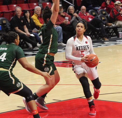 Then-sophomore Téa Adams attacks the post during the Aztecs 54-45 victory over Colorado State last season on Feb. 13 at Viejas Arena.