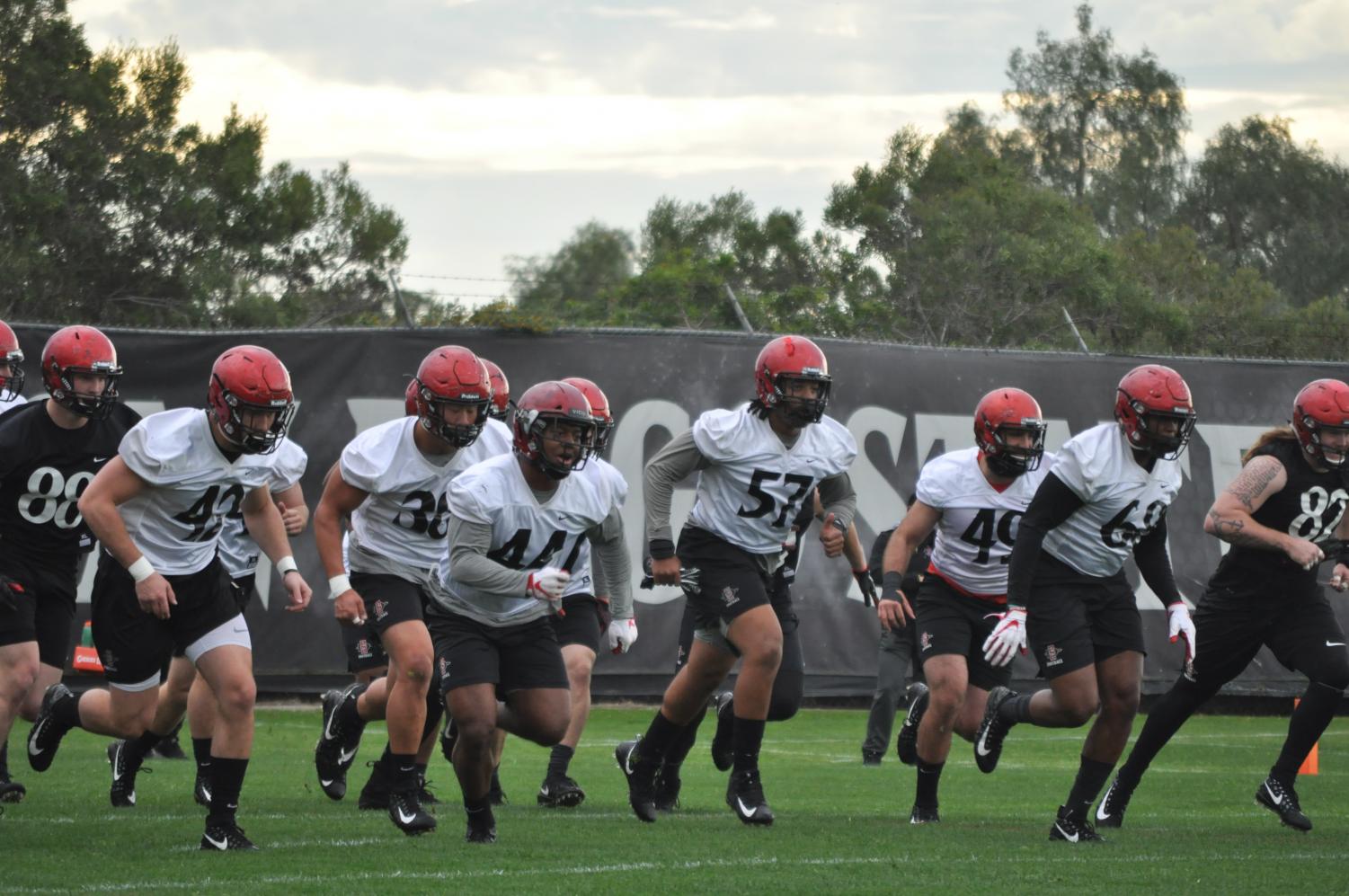 Spring ball kicks off for Aztec football – The Daily Aztec