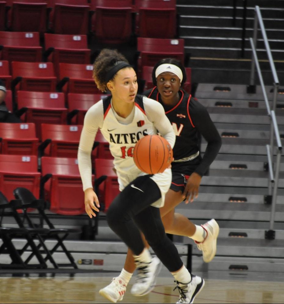 Najé Murray says farewell to SDSU, transfers to Cal – The Daily Aztec