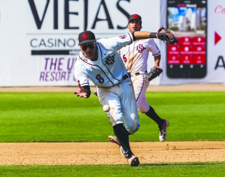 Then-sphomore third baseman Casey Schmitt makes a bareheaded throw to first base for the out during the Aztecs’ 5-4 victory over Air Force on April 20, 2019 at Tony Gwynn Stadium. 