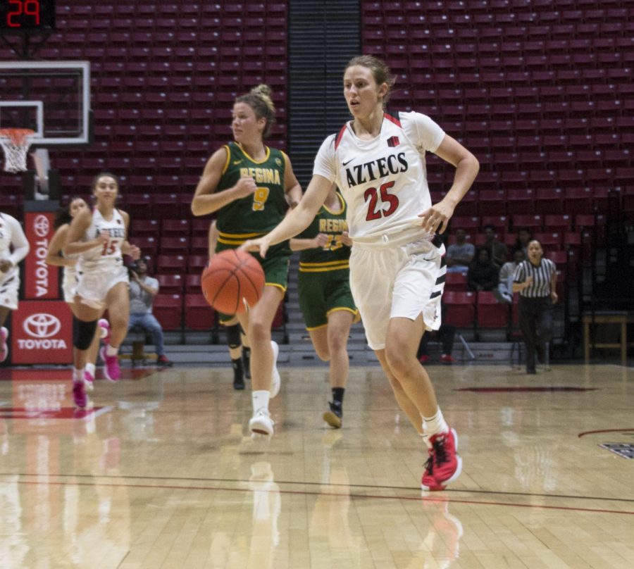 Aztecs senior guard Taylor Kalmer looks to drive into the paint during SDSUs exhibition against Regina on Oct. 27, 2019 at Viejas Arena.