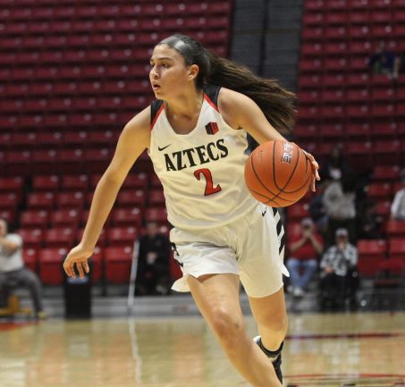 Then-freshman guard Sophia Ramos looks to drive the ball down the lane in the Aztecs’ 87-81 loss to Fresno State last season on Jan. 23 at Viejas Arena.