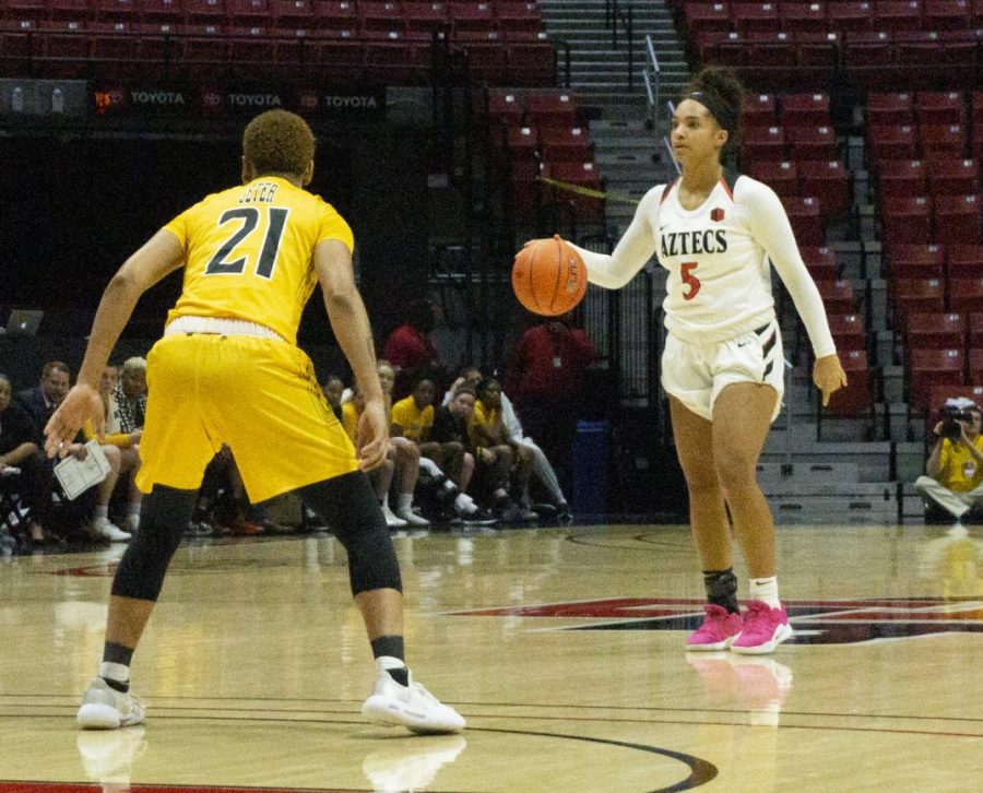 Junior guard Téa Adams looks to attack the Towson defense during the Aztecs 80-72 victory over the Tigers on Nov. 9 at Viejas Arena.
