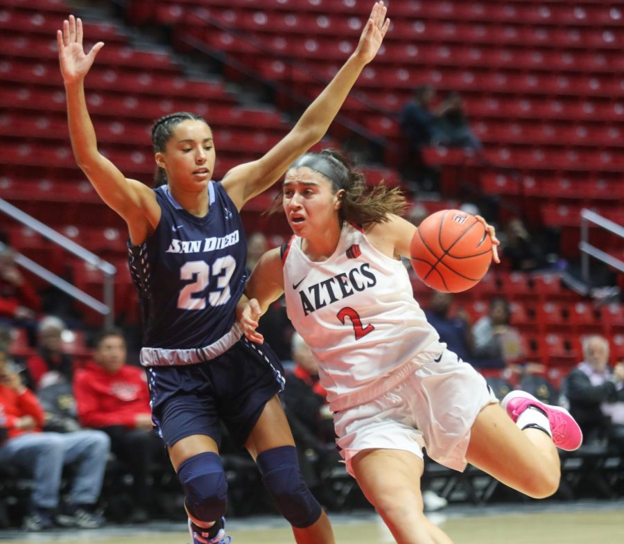 Sophomore guard Sophia Ramos attempts to shrug off a San Diego defender in the Aztecs 70-47 loss to the Toreros on Dec. 11 at Viejas Arena.