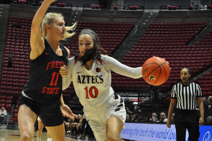 Hernandez drives to the basket against Fresno State on Jan. 15 at Viejas Arena.