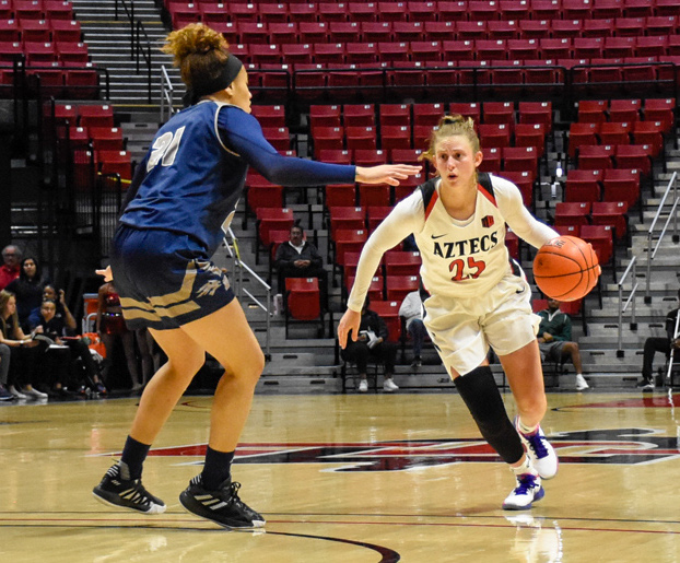 Senior guard Taylor Kalmer attacks the Nevada defense during the Aztecs' 81-68 victory on Feb. 27 at Viejas Arena.