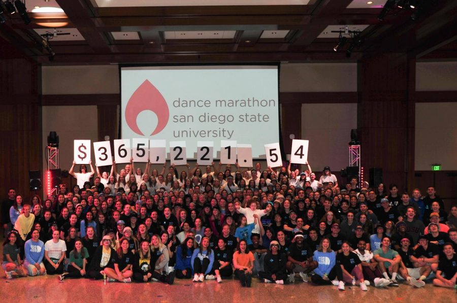 Dance Marathon continues streak of surpassing fundraising goal